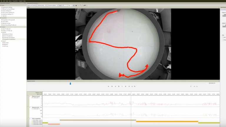 啮齿类动物视频跟踪(Rodent video tracking) – 诺达思