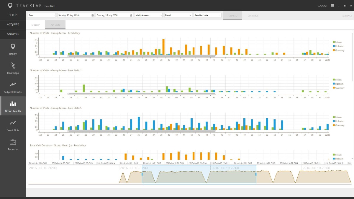 Tracklab tracklab-data-analysis – 诺达思