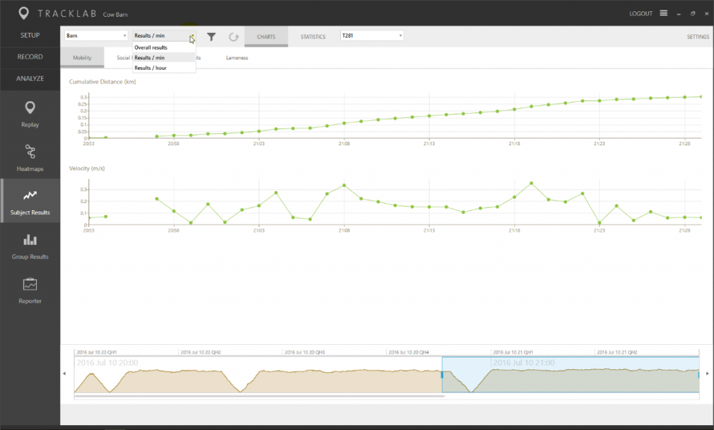tracklab-data-analysis – 诺达思