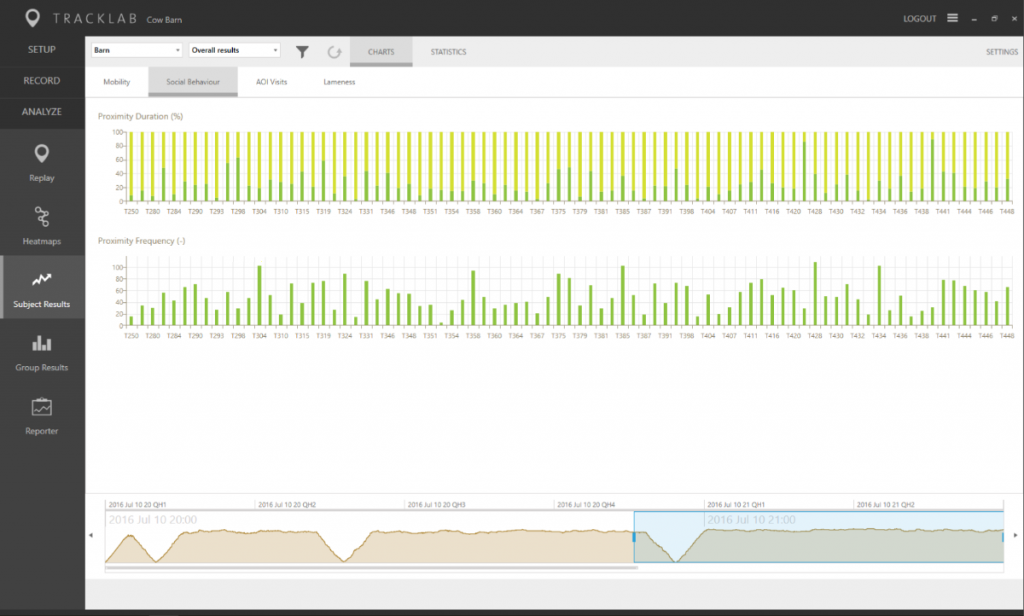 tracklab-data-analysis – 诺达思